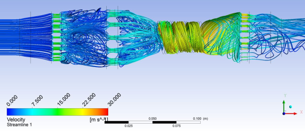 dewa hydrodyn water flow modelling 620x268 - Статический реактор / Трубчатый кавитатор